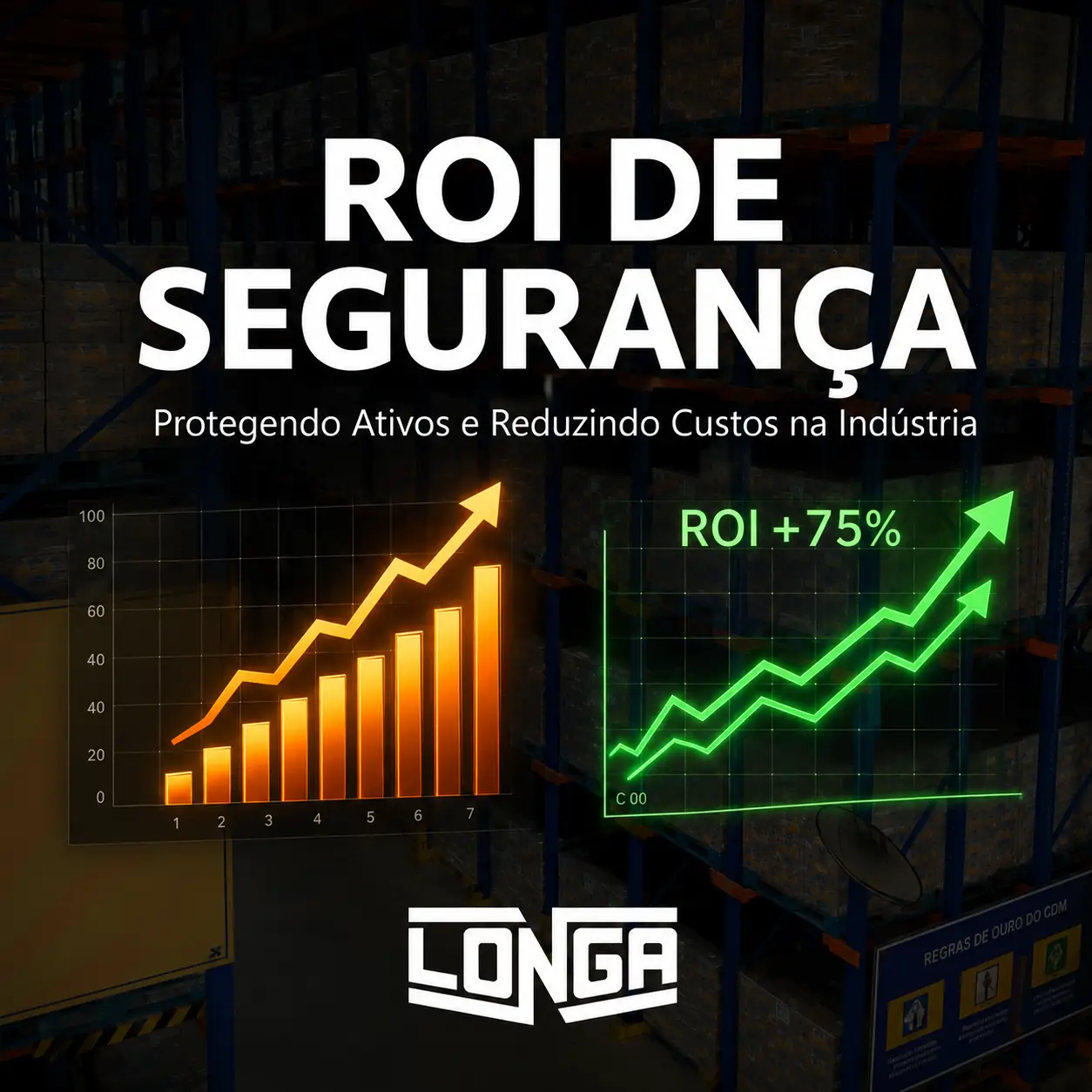 O ROI da Segurança
