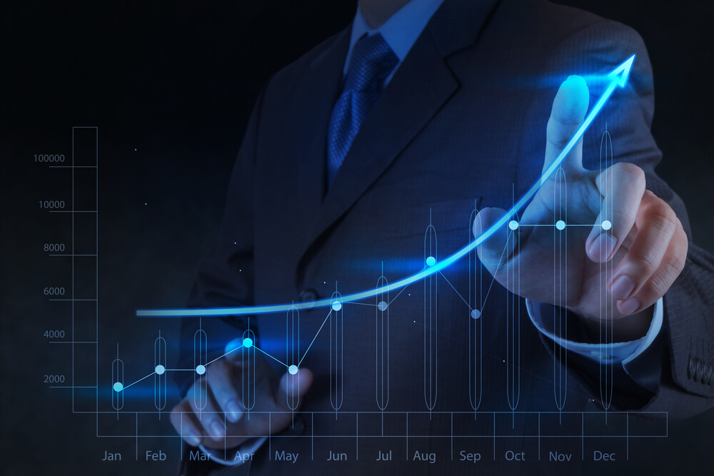 gráfico de crescimento orgânico empresarial